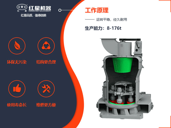 礦渣磨粉機(jī)工作原理