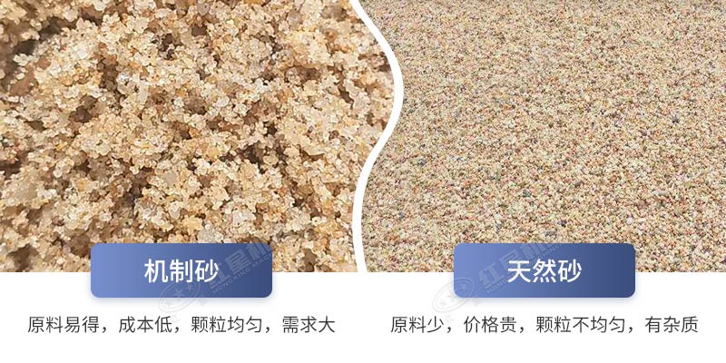 石頭生產(chǎn)的沙子和天然沙對比