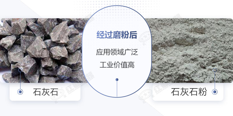 石灰石磨成粉應用廣泛
