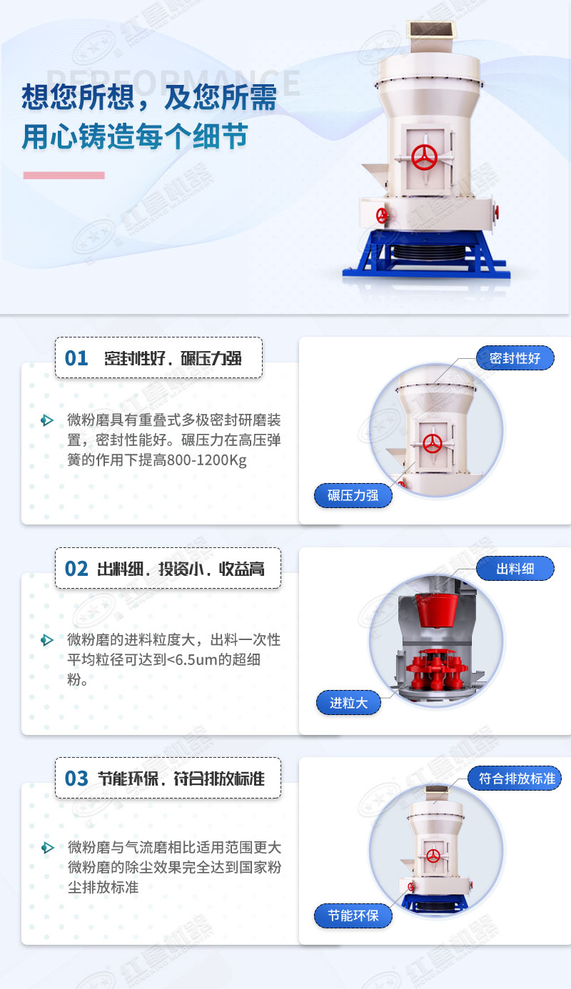 小型雷蒙磨粉機用心鑄造每個細節(jié)